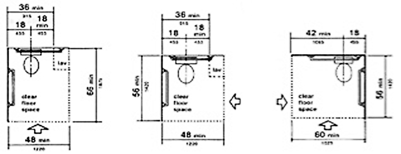 What are some ADA bathroom layouts?