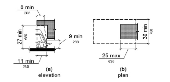 Ada Lavatory Knee Space single use toilet rooms – accessibility services Ada Lavatory Knee Space single use toilet rooms – accessibility services