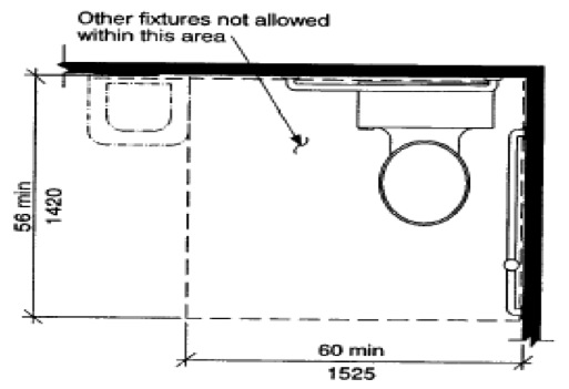 ada restroom requirements